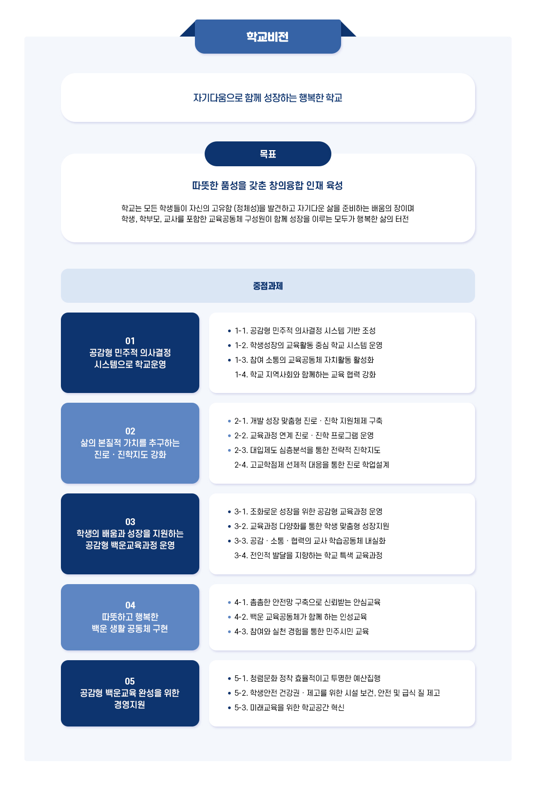 학교비전 이미지